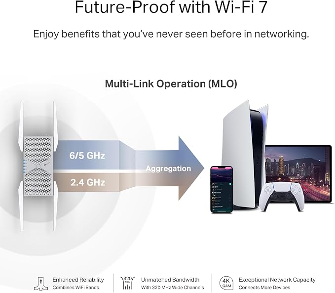 TP-Link BE10000 Wi-Fi 7 Range Extender RE653BE | 10 Gbps Tri-Band Wireless - Image 4