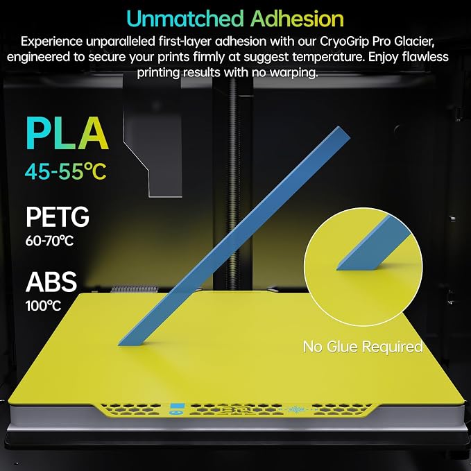 BIQU CryoGrip Pro Glacier Yellow Compatible - Image 2