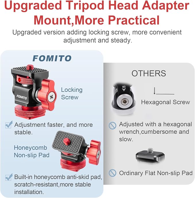 FOMITO Metal Camera Monitor Mount - Image 5