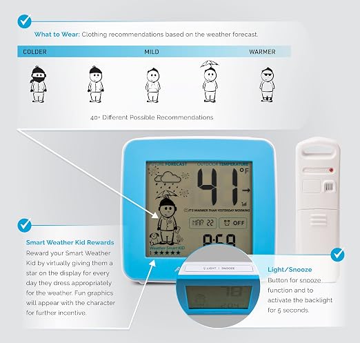 AcuRite What-to-Wear Weather Station - Image 2