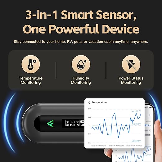 Cellular Temperature Monitor for RV Pet Safety – 4G Remote Temperature - Image 3