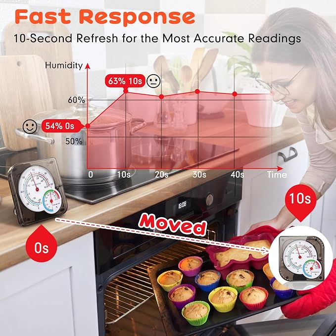 Kathfly 6 Pcs Indoor Thermometer and Humidity Gauge Indoor Mini Thermometer - Image 4