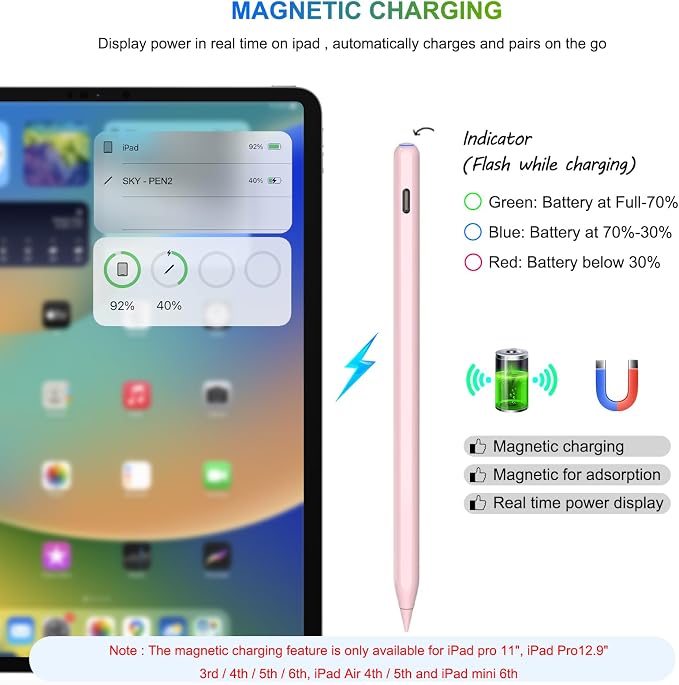 Charging, HATOKU Pencil for iPad - Image 2