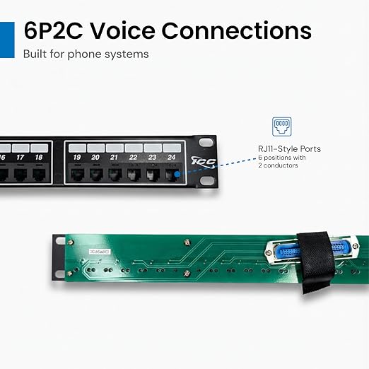 ICC Voice 6P2C Telco Patch Panel - Image 3