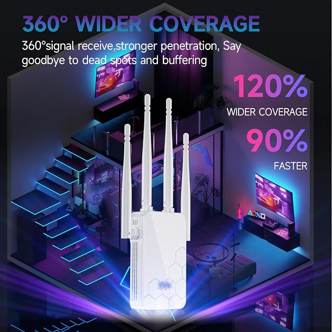 WiFi Extender Internet Booster, Long Range Repeater Wireless Routers Amplifier - Image 3