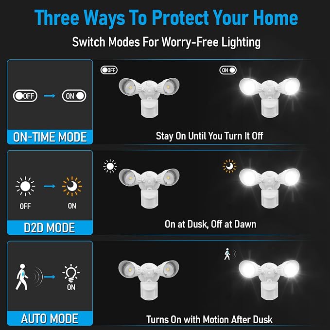 LEONLITE COB LED Security Light, Motion Sensor Outdoor Lights, Dusk to Dawn - Image 2