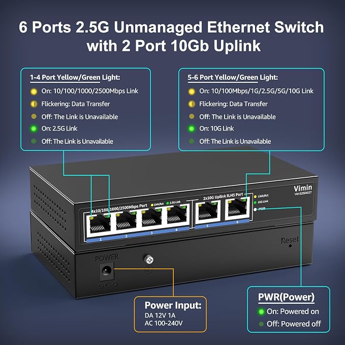 6-Port 10G/2.5G Ethernet Switch - Image 6