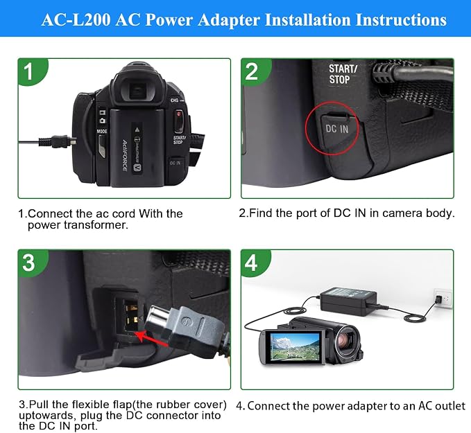 AC-L200 Charger for Sony Handycam Camcorder, Compatible - Image 4