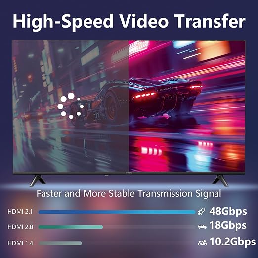 8K Fiber Optic HDMI Cable 75FT, Long Active HDMI 2.1 Cable 48Gbps Ultra High - Image 4