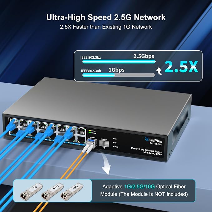 18 Port 2.5Gb Unmanaged Ethernet Switch - Image 3