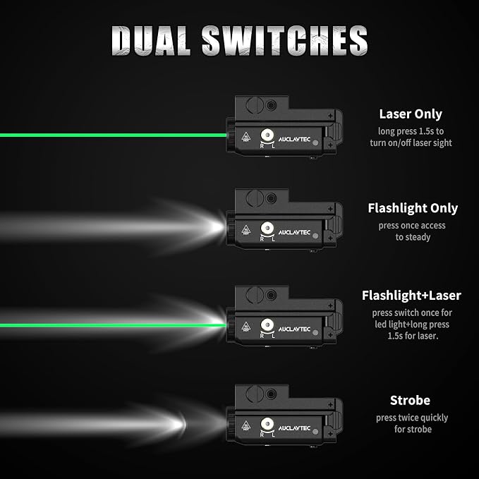 AUCLAYTEC 420 Lumen Tactical LED Flashlight - Image 3