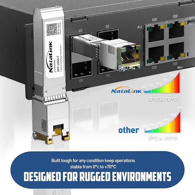 2-Pack 10G SFP+ to RJ45 Transceiver, Auto-Negotiation Copper SFP to Ethernet - Image 7