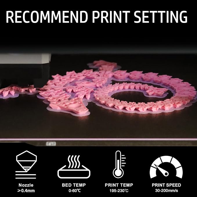 LOVOON Matte Tricolors PLA 3D Printer Filament Multi-Color Changing by Angle - Image 5