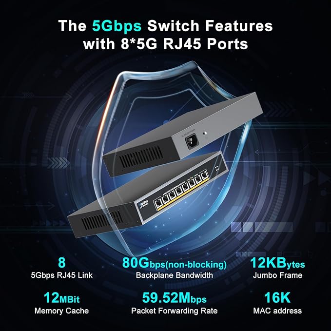 8 Ports 5Gb Unmanaged Ethernet Switch - Image 3