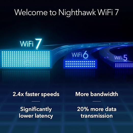 NETGEAR Nighthawk WiFi 7 USB 3.0 Adapter – BE6500 Tri-Band Wireless Gigabit - Image 3