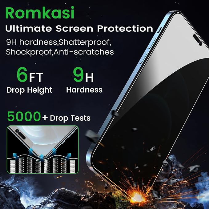 Romkasi 3 Pack Privacy Screen Protector - Image 5