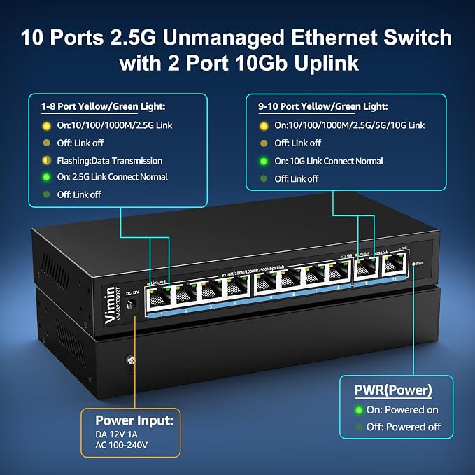 10-Port 10G/2.5G Ethernet Switch - Image 4