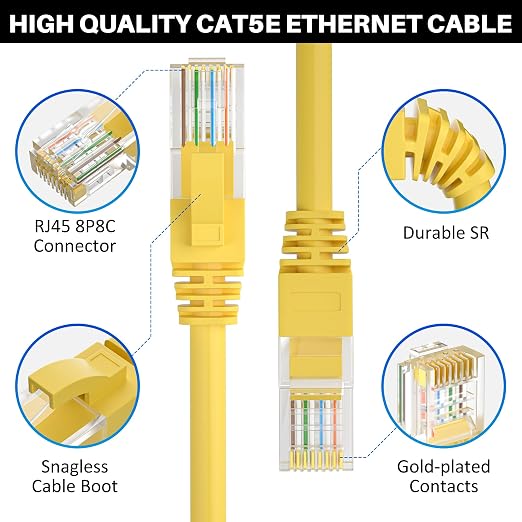 Cat5e Ethernet Cable 150 FT, Long Cat 5e Internet Cable, Standard RJ45 Connector - Image 2