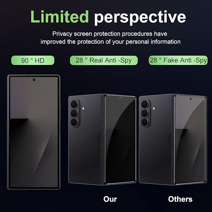 for Samsung Galaxy Z Fold 7 Privacy Screen Protector - Image 7