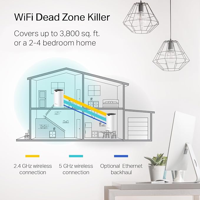 TP-Link Deco S4 Whole Home Mesh WiFi System - Image 2