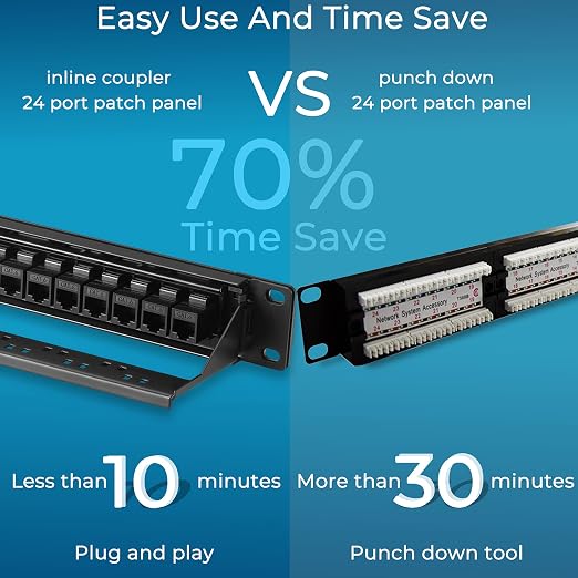 Rapink Patch Panel 24 Port Cat6 - Image 2