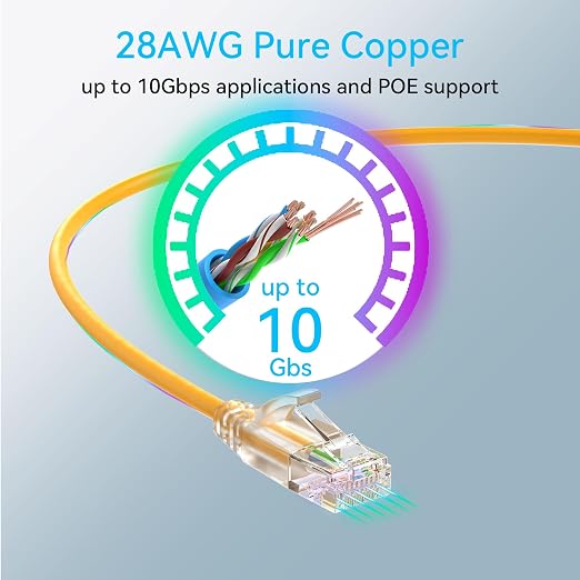 Sokqovt Cat6a Patch Cables Slim 6ft, Flexible Cat6 Ethernet Patch Cable 10G - Image 5