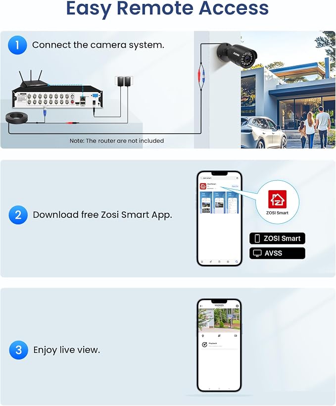 ZOSI H.265+ 1080p 16 Channel Home Security Camera Outdoor Indoor, 16CH CCTV DVR - Image 7