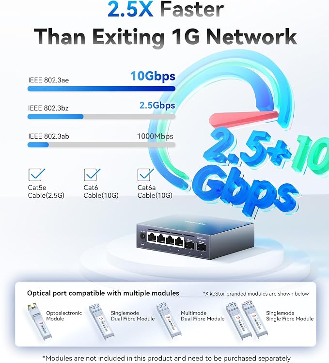 6-Port 2.5G Web Managed Ethernet Switch, VLAN/QoS/STP/IGMP/LACP Supported - Image 5