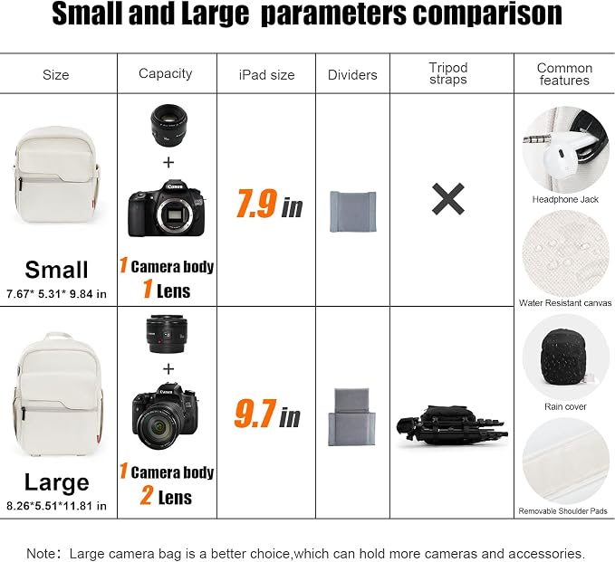Cwatcun Camera Bag Small Compact Camera Sling Case, Waterproof Canvas Crossbody - Image 2