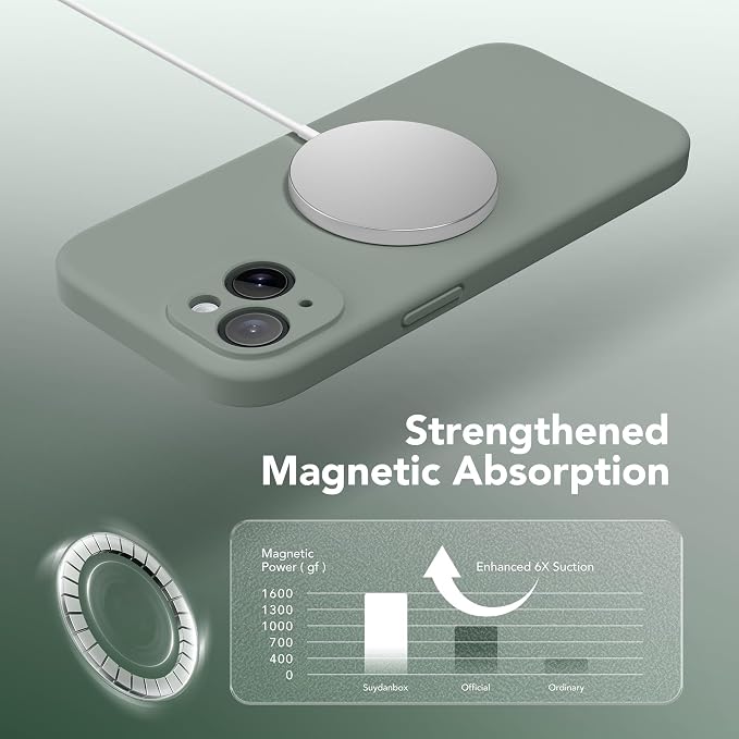 Magnetic for iPhone 14 Case, Compatible - Image 5