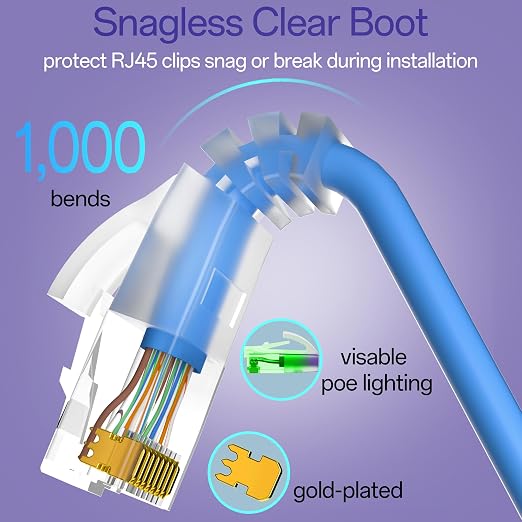 Cat6a Patch Cables 3ft Slim, Cat6 Ethernet Patch Cable Pure Copper, Flexible - Image 5