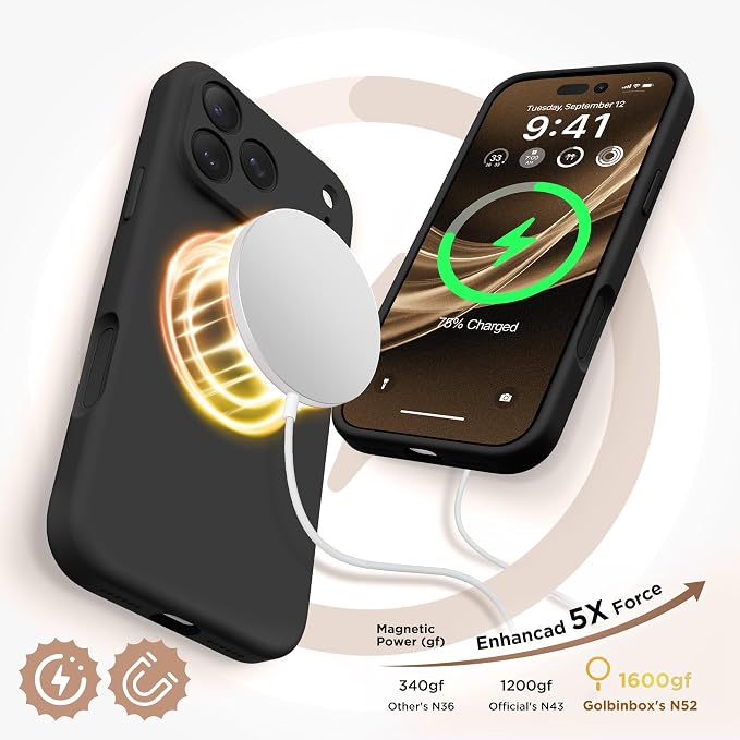 GolbinBox Magnetic for iPhone 17 Pro Max Case, Compatible - Image 5
