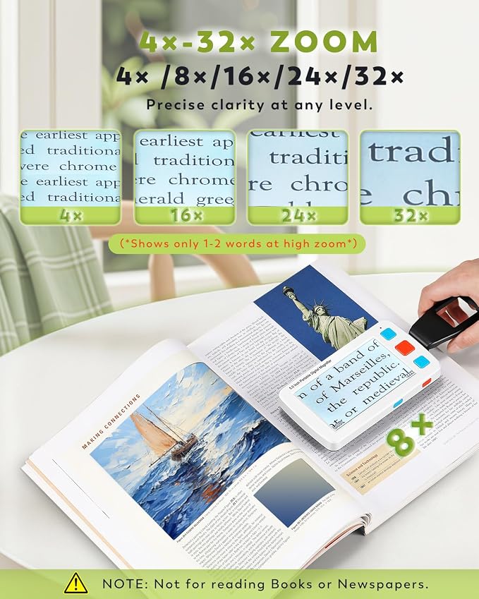 5.0 Inch Portable Digital Magnifier, 4X-32X Zoom Electronic Reading Aid - Image 3