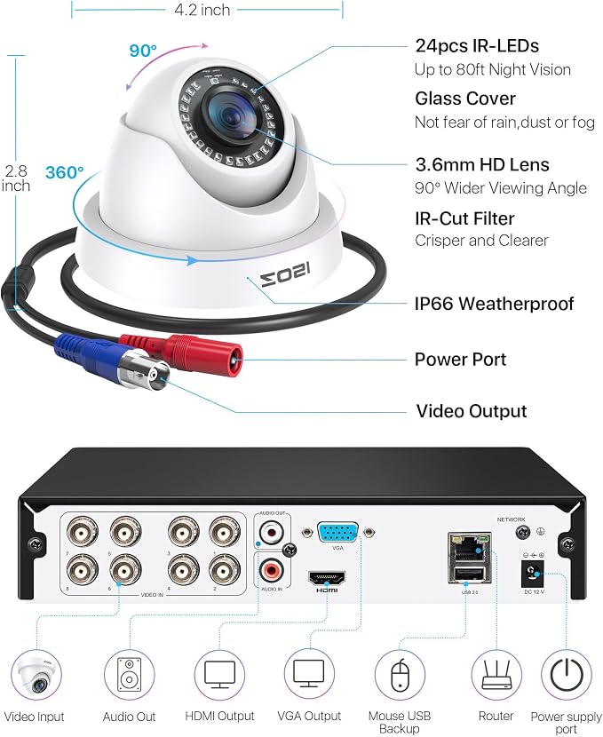 ZOSI 3K Lite 8CH Security Camera System - Image 8