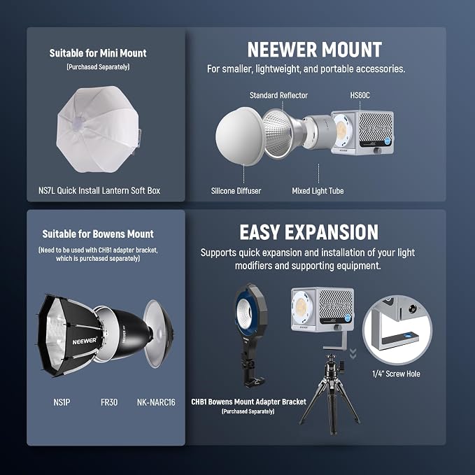 NEEWER 60W Portable RGB LED Video Light Handheld Fill Light, APP/2.4G/Panel - Image 8