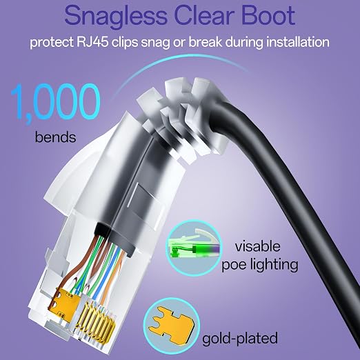Cat6a Patch Cables 0.5ft Slim, Cat6 Ethernet Patch Cable Pure Copper, Flexible - Image 5