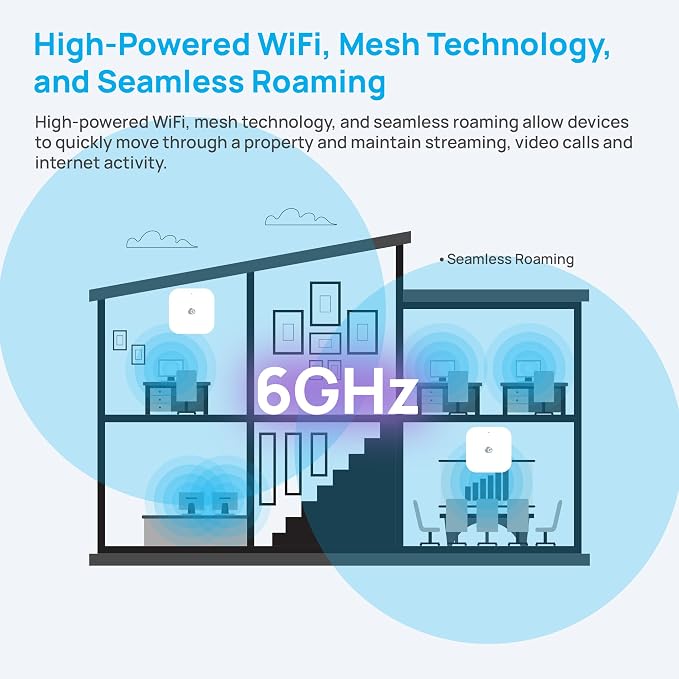 EnGenius ECW520 Wi-Fi 7 Tri-Band Indoor Access Point – 10.8 Gbps Speeds - Image 3