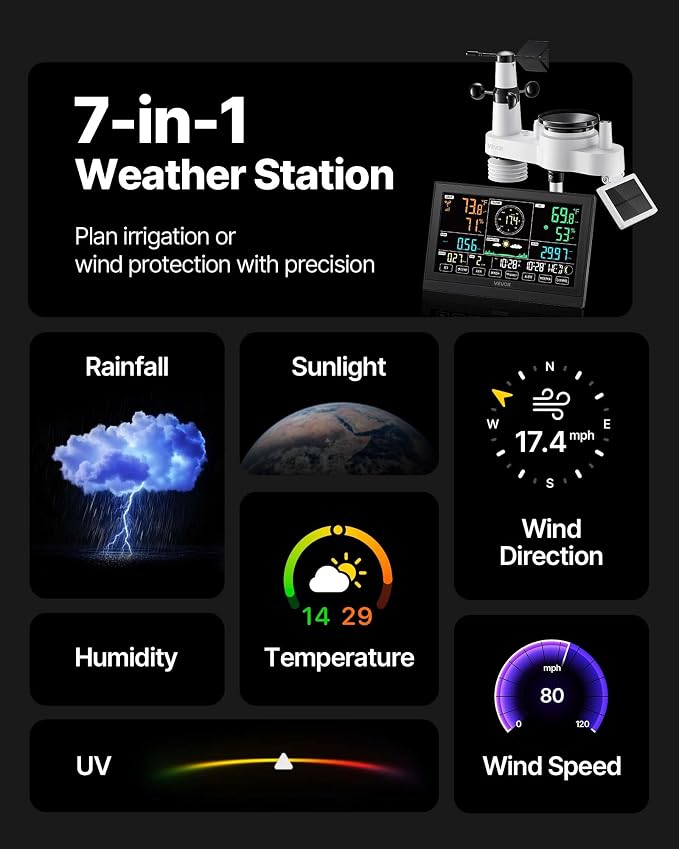 VEVOR 7-in-1 Wi-Fi Weather Station - Image 2