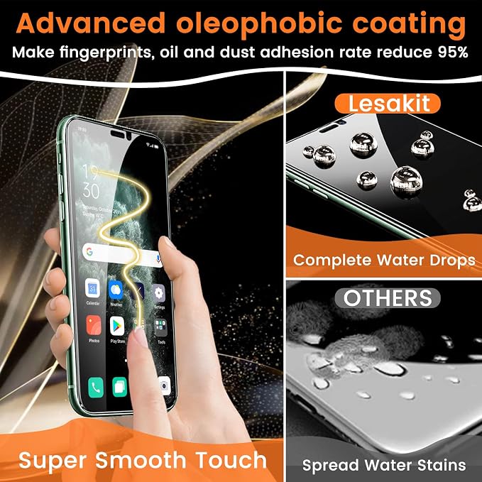 Lesakit 3+3 Pack Privacy Screen Protector - Image 6