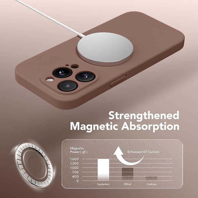 Magnetic for iPhone 13 Pro Max Case, Compatible - Image 4