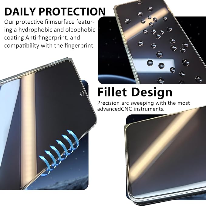 6 Pack for Samsung Galaxy Z Fold 5 Screen Protector, 2 Pac Inside Soft Film + 2 - Image 6