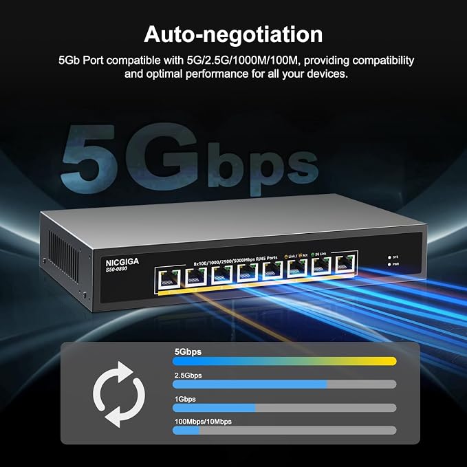 8 Port 5G Ethernet Switch Unmanaged, - Image 6