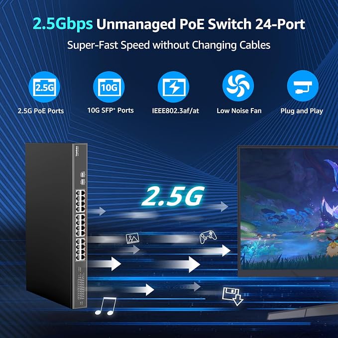 YuanLey 26 Port 2.5G PoE Switch Unmanaged, 24 x 2.5G Base-T PoE Ports, 2 x 10G - Image 2