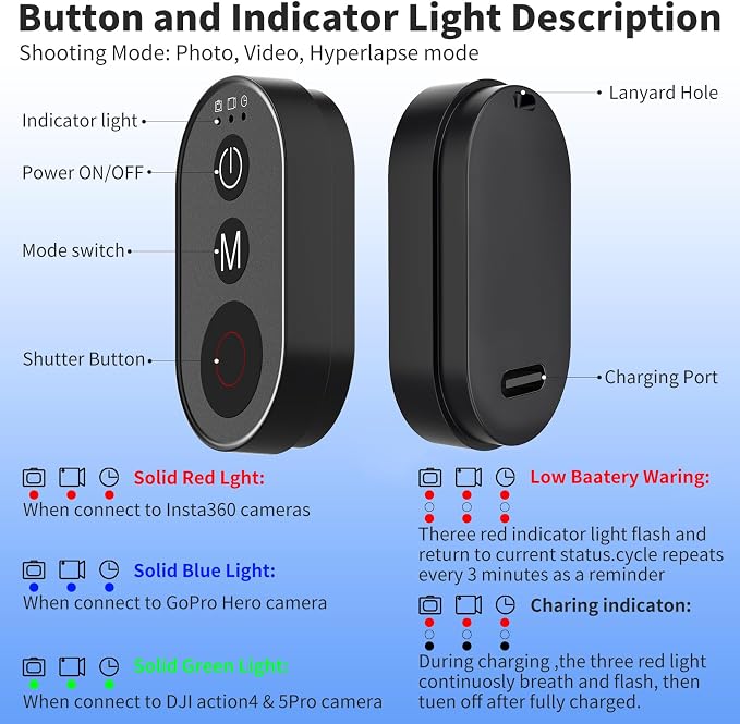 Wireless Camera Remote Control, 30M/98.4ft Wireless Camera Smart Shutter Remote - Image 5