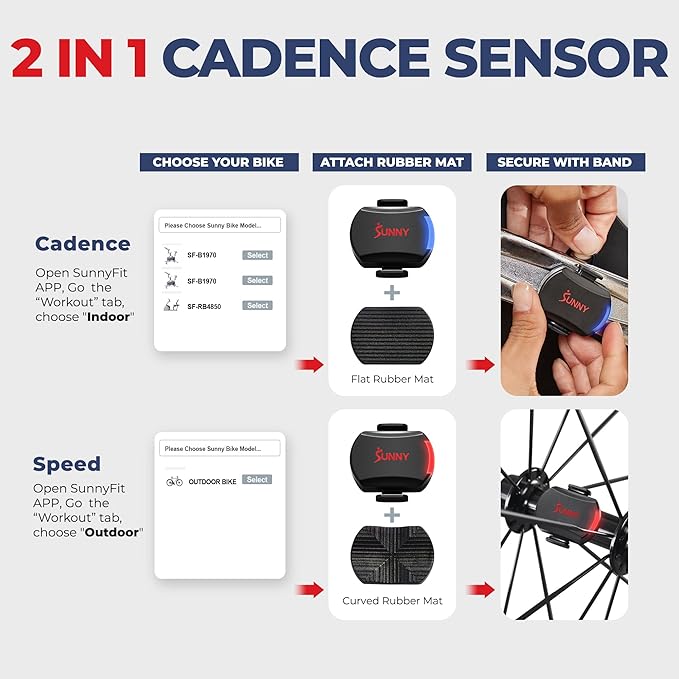 Sunny Health & Fitness 2-in-1 Advanced Cadence/RPM + Speed Sensor, Cadence - Image 4