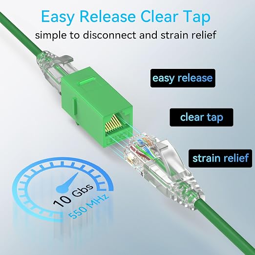 Sokqovt Cat6a Patch Cables Slim 3ft, Flexible Ethernet Cable 10G 550MHZ - Image 6