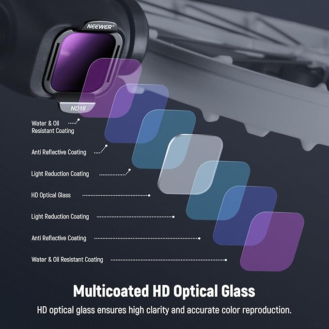 NEEWER ND Filter Set Compatible - Image 5
