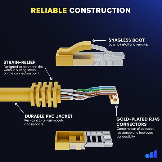 Maximm Cat 6 Ethernet Cable - 30 ft - High-Speed LAN - Image 3