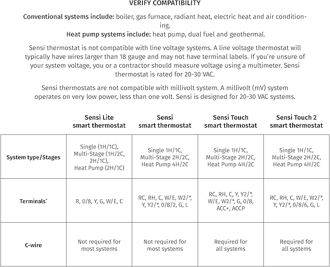 Emerson Sensi Wi-Fi Smart Thermostat - Image 6