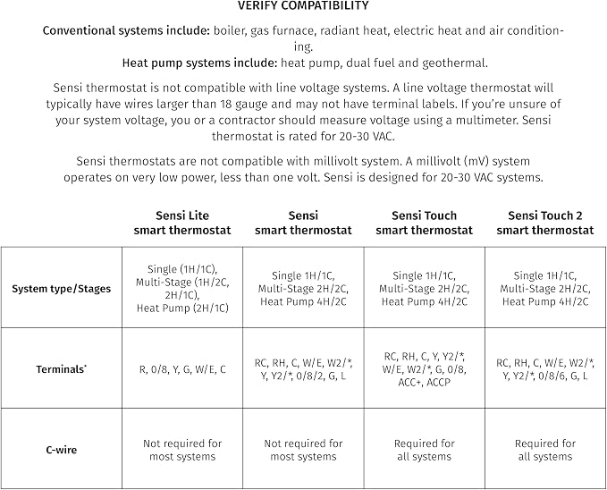 Sensi Touch 2 Smart Thermostat - Image 6